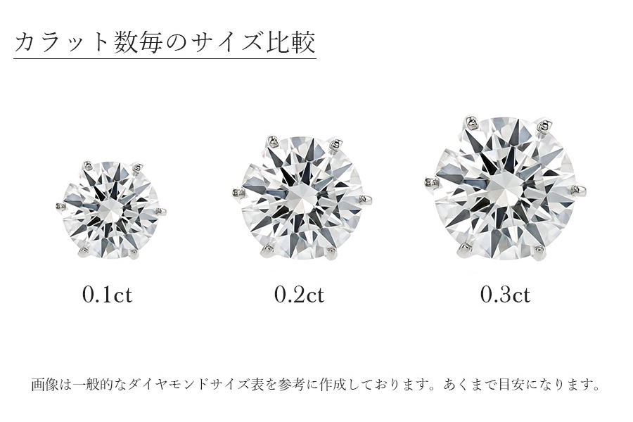 ダイヤモンドピアス 片耳　鑑定書付き ピアス ダイヤモンド 中央宝石研究所 ボディピアス」の人気商品