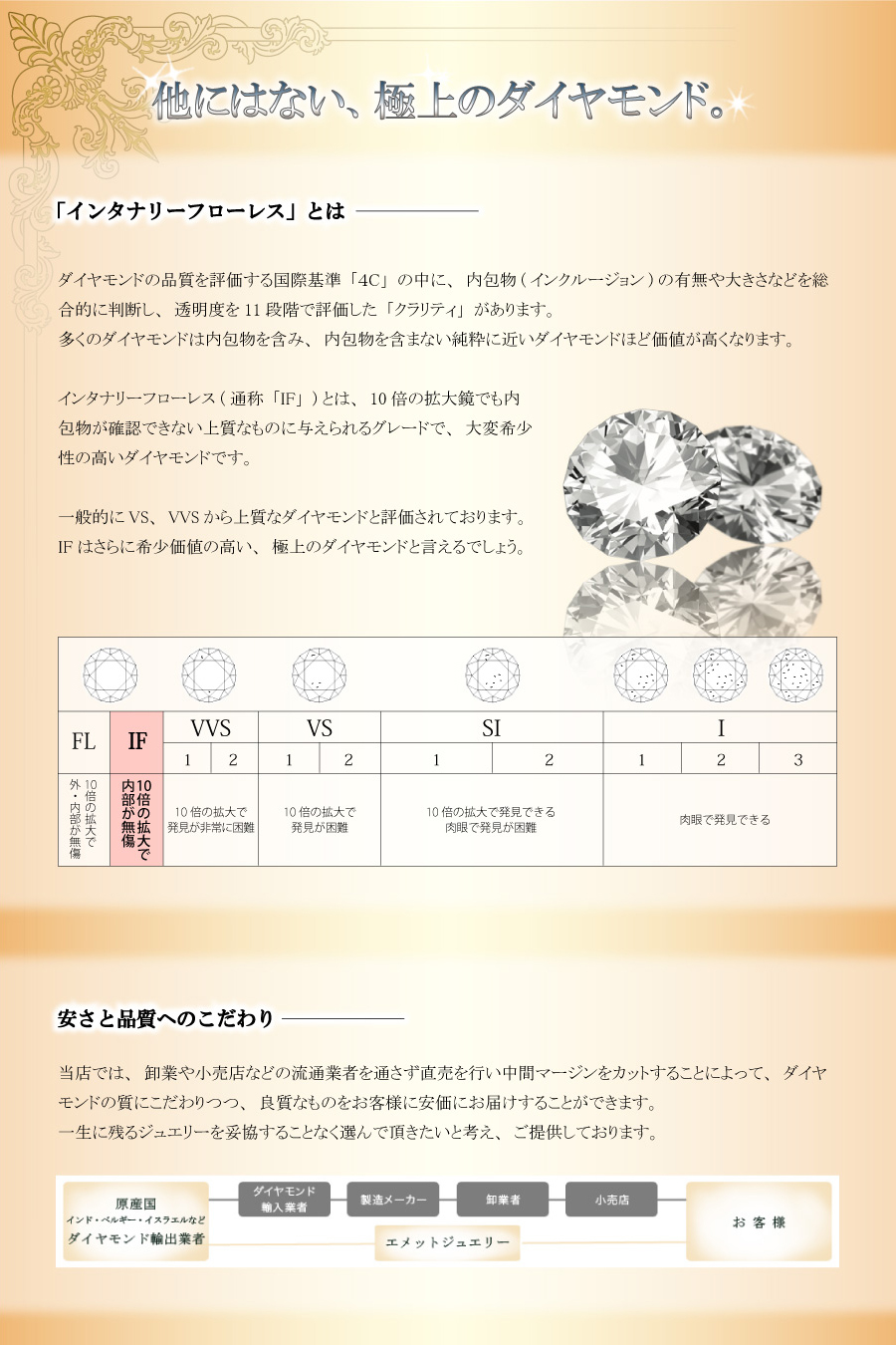 不純物の無いクリアな石は、自然が生み出した奇跡