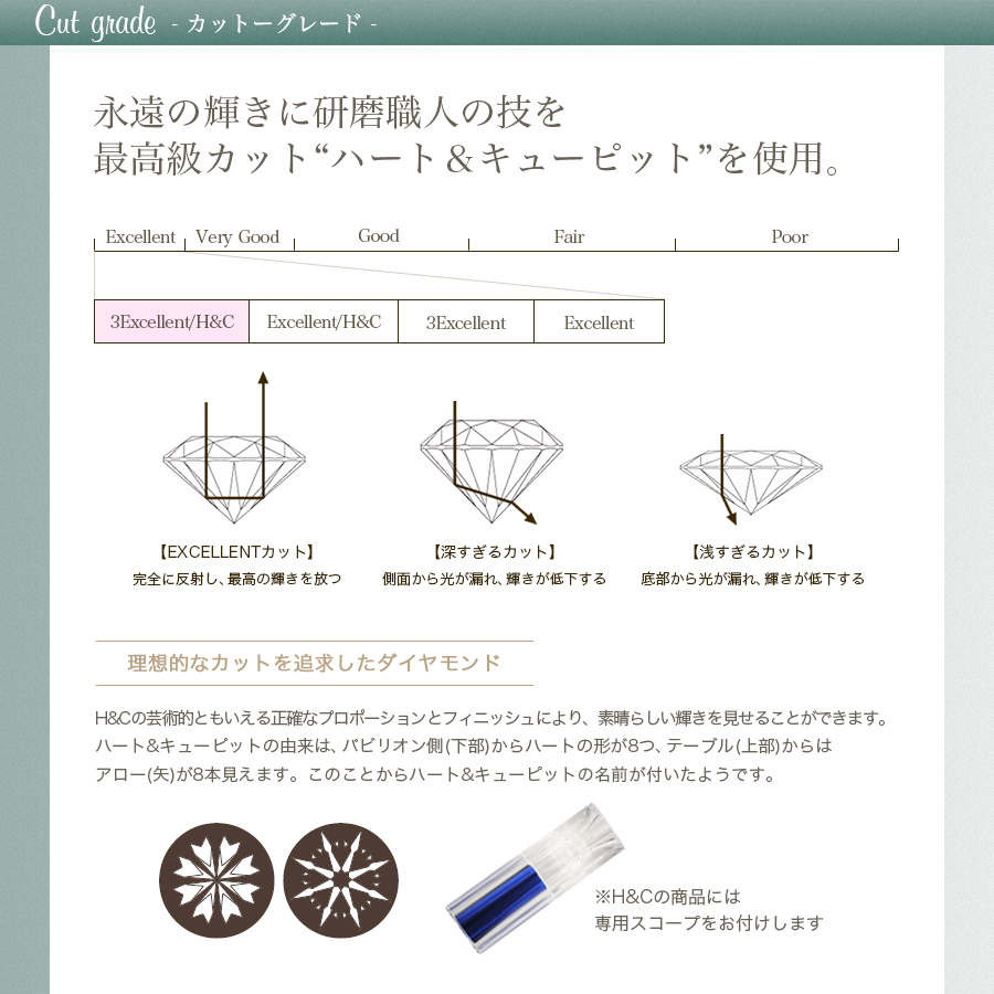 新品０．３ｃｔ　D　IF　３EX　PT　ダイヤモンドネックレス 中央宝石研究所