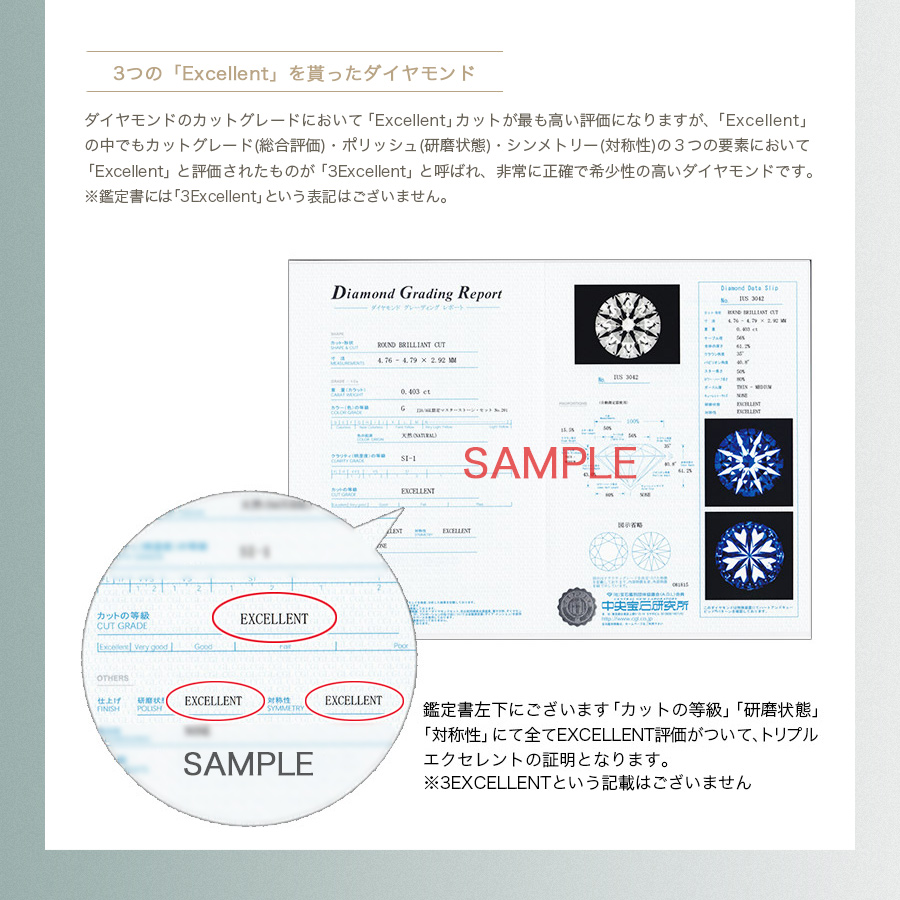 ダイヤモンド ネックレス 一粒 プラチナ 0.3カラット 鑑定書付 0.30ct Dカラー FLクラス 3EXカット GIA 