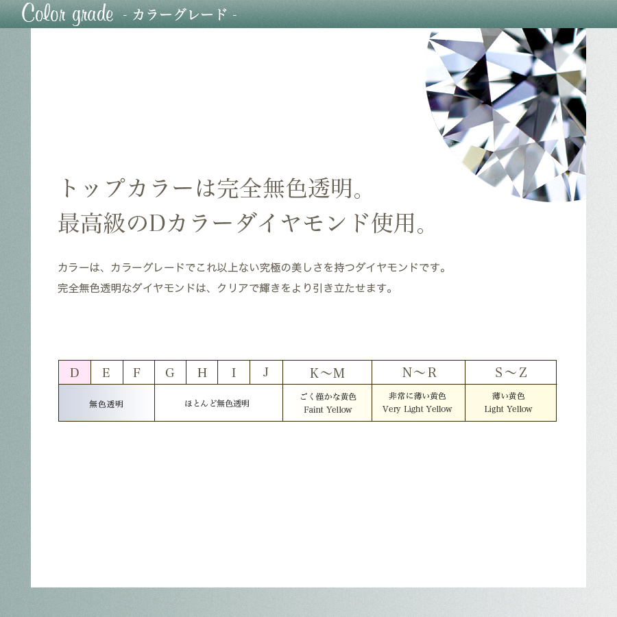 ダイヤモンド ネックレス K18PG 一粒 0.5ct 鑑定書付 0.518ct Dカラー VVS2クラス 3EXカット HC CGL 