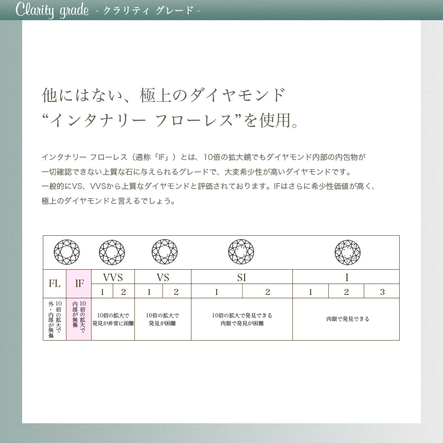 ダイヤモンド ピアス 1.033ct(Total) IF-D-エメラルドカット プラチナ ...