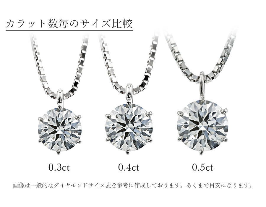 ダイヤモンド ネックレス プラチナ 0.25ct D IF 3EX H&Cアクセサリー