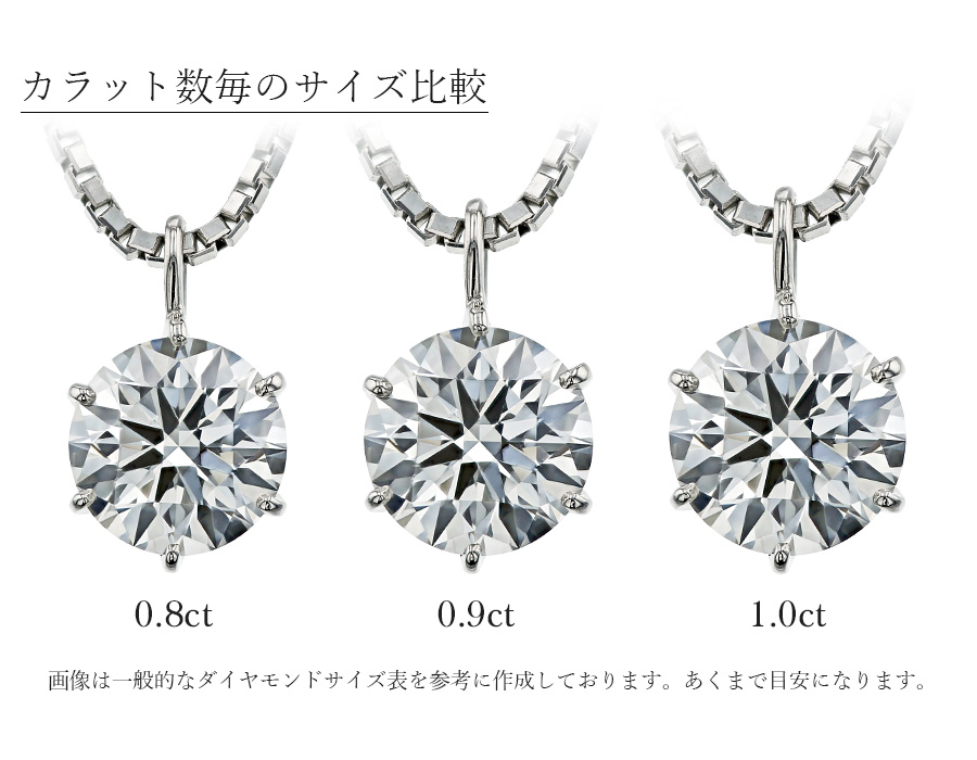 ダイヤモンド ネックレス 一粒 1.033ct J I1 GOOD プラチナ 中央宝石 