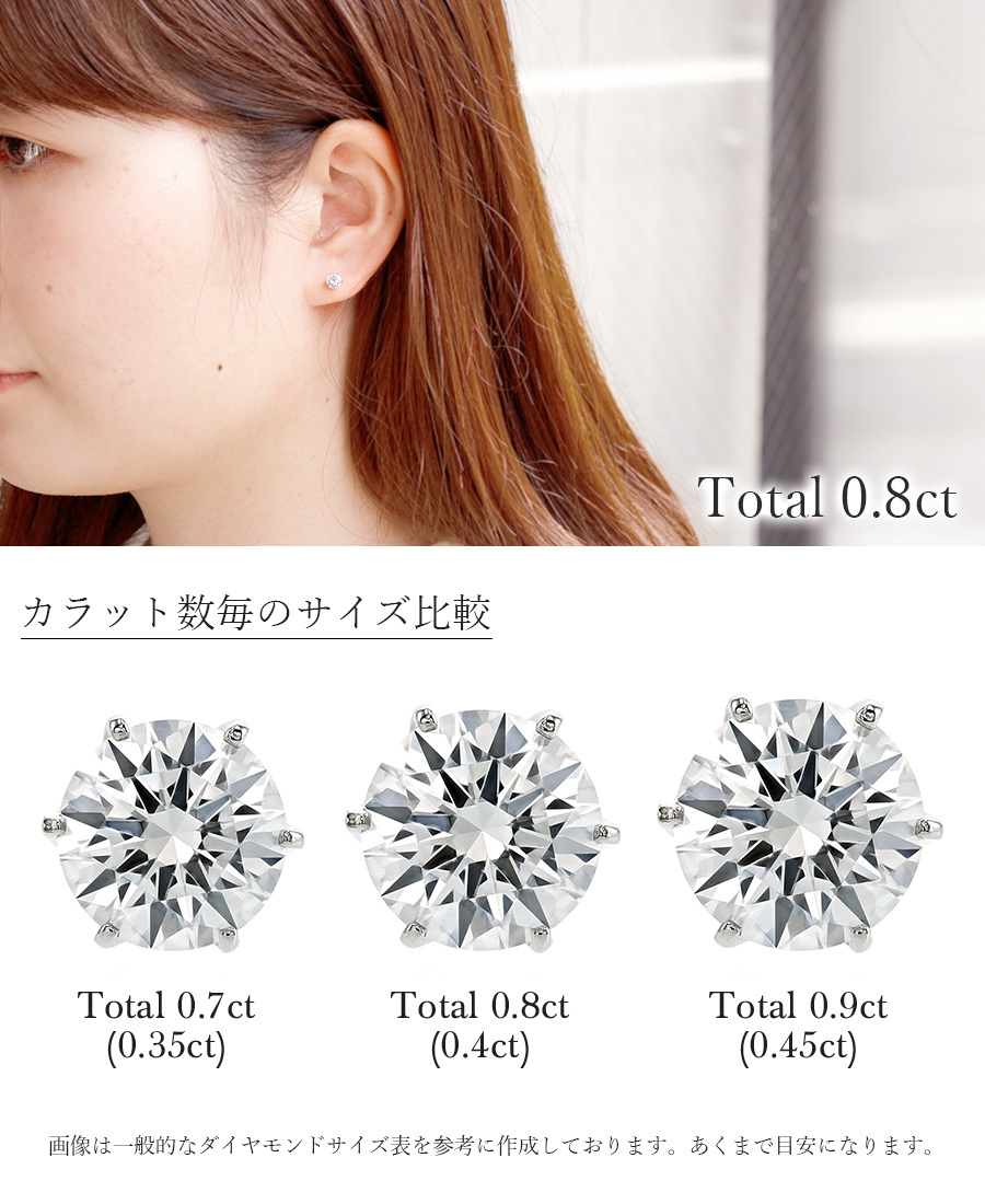 ダイヤモンド ピアス 0.8～0.9ct(Total) E～H SI2 VERY GOOD～GOOD