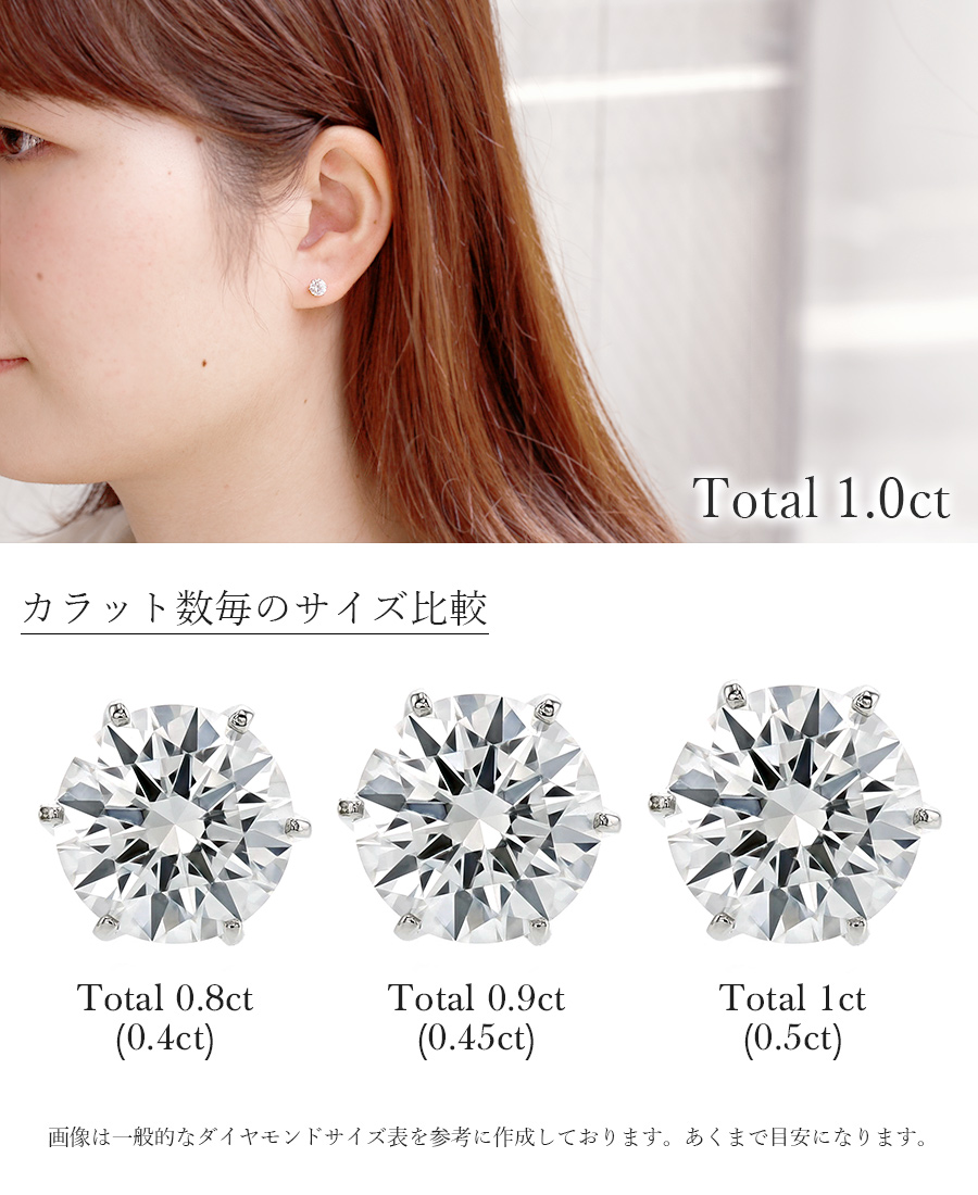 プラチナダイヤピアス0.1ct♡新品未使用 H&C保証書付