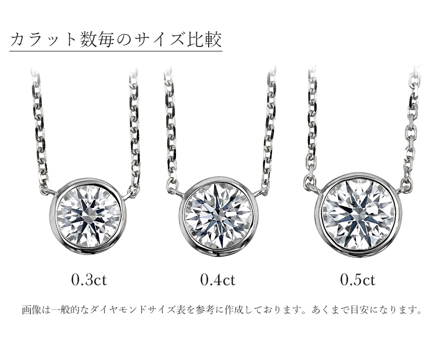楽天市場】ダイヤモンド リング 0.1ct D〜I VS2〜SI2 EX H&C