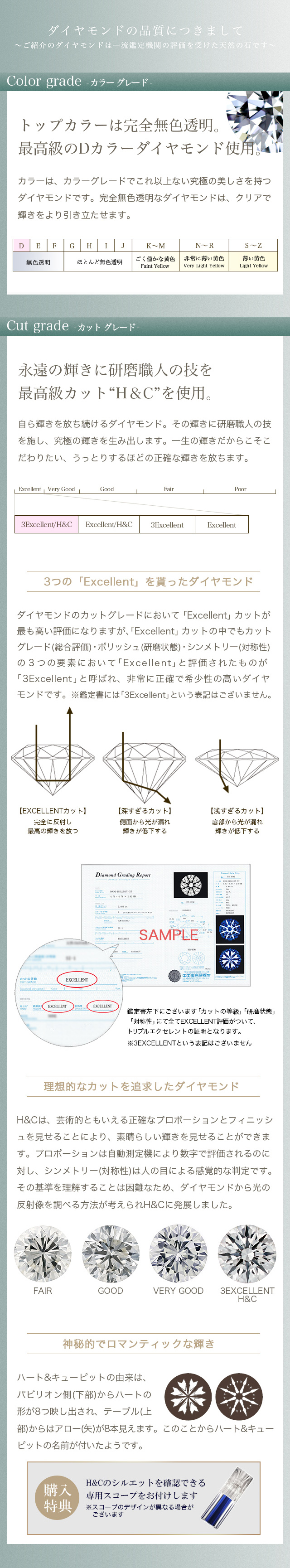 ダイヤモンド ネックレス 一粒 0.3ct D VVS2 3EX H&C プラチナ 中央