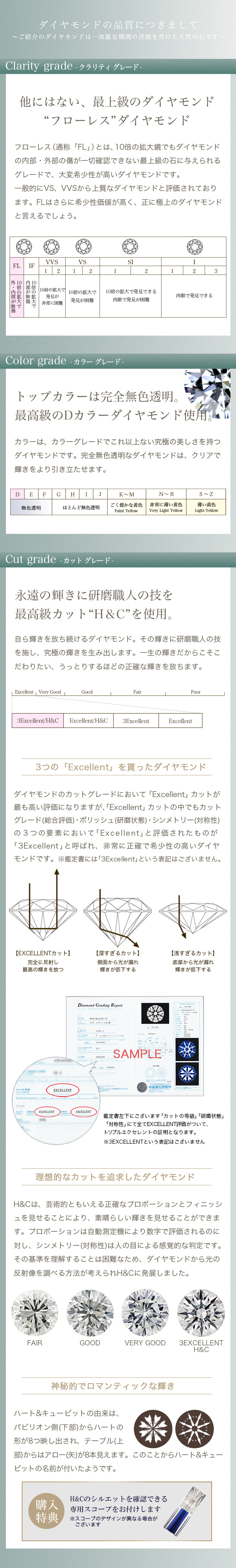 天然ダイヤモンド計0.716ct（中石0.618ct/G/I1/F 簡易鑑定付き＆脇