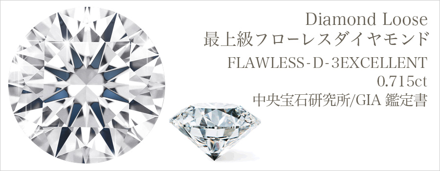 人口石　ルース　11.51 ct GIA 鑑別書付き 人口石 ルース 11.51 ct GIA 鑑別書付き 【公式通販】