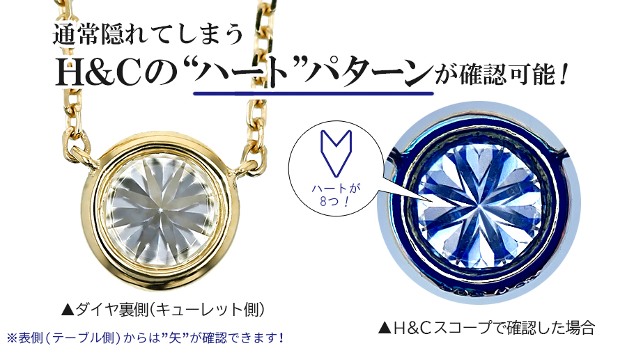 ダイヤモンド ネックレス 一粒 0.3ct D VVS1 3EX H&C 18金 中央宝石