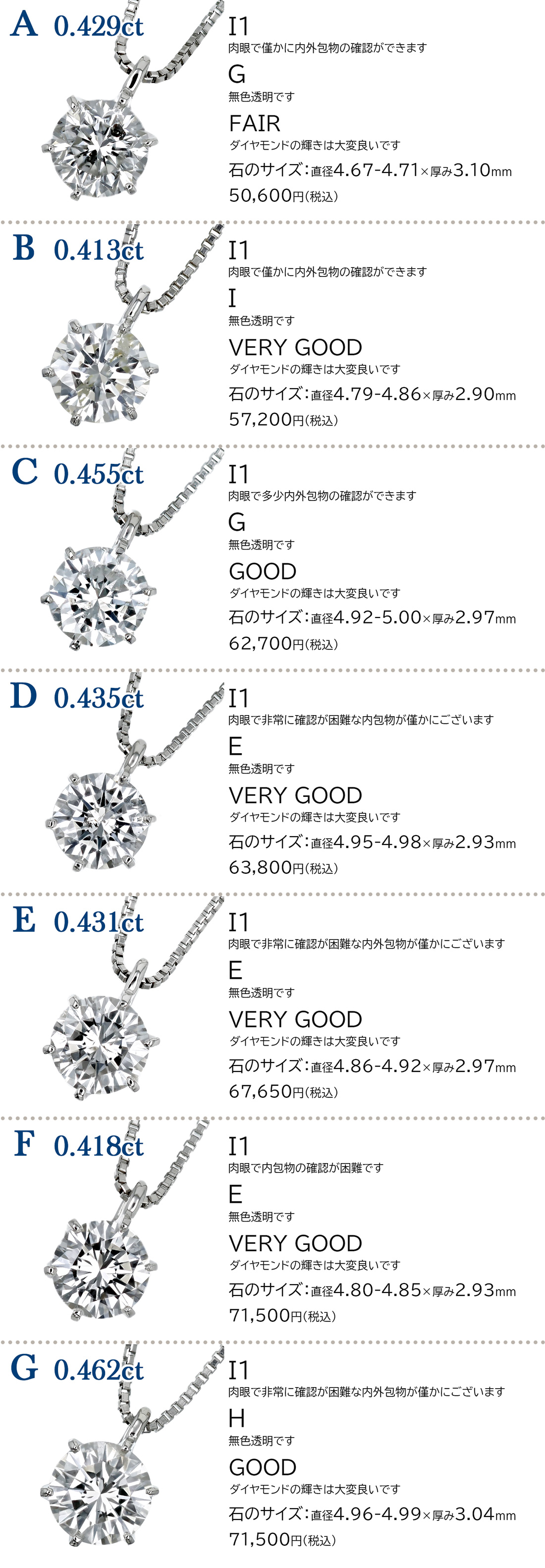 アクセサリー　イミテーション　まとめ売り 4.4kgほど　不揃い有ネックレス多め アクセサリー イミテーション まとめ 総重量4.68kg ネックレス